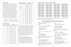 Chinese Language Writing Workbook