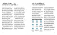 The Glucose Goddess Method