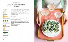 The Glucose Goddess Method