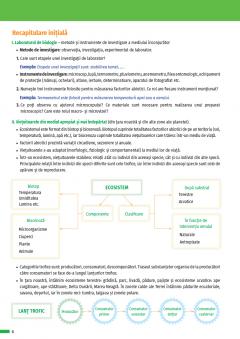 Biologie. Manual clasa a VI-a