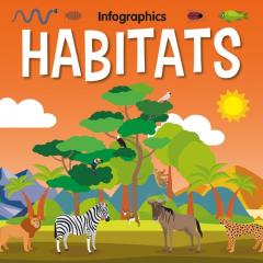 Coperta cărții Habitats