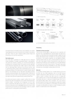 Modern Construction Handbook