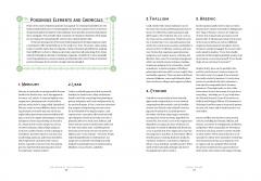 The League of Lady Poisoners