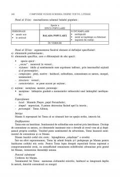 Compunerile scolare pentru gimnaziu