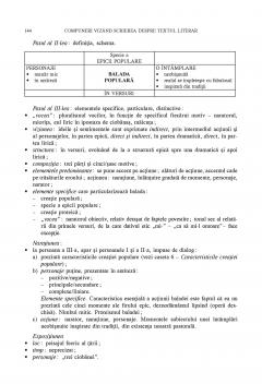 Compunerile scolare pentru gimnaziu