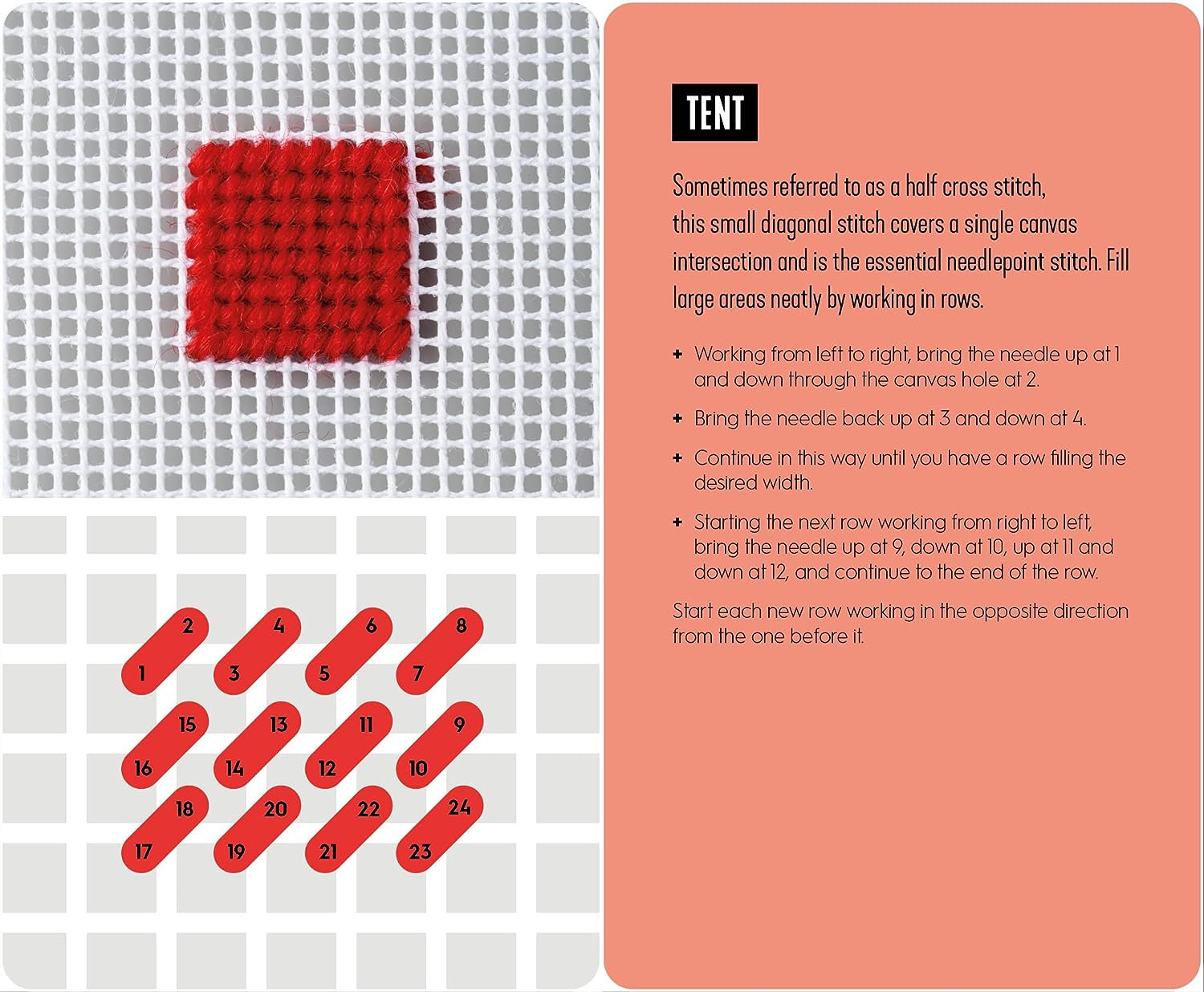 Needlepoint A modern stitch directory in 50 cards Emma Homent