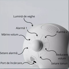 Ceas desteptator Emoji Mania