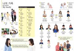 Korean Picture Dictionary