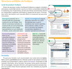 Manual - Informatica si Tic - Clasa a VI-a