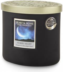 Lumanare parfumata - Twin Wick - Starry Night