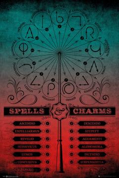 Poster - Harry Potter Spells And Charms