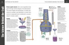 Ginspiration: Tips, Tricks and Titbits
