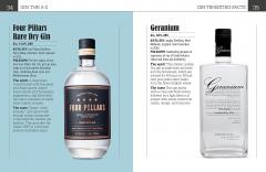 Ginspiration: Tips, Tricks and Titbits