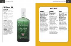 Ginspiration: Tips, Tricks and Titbits