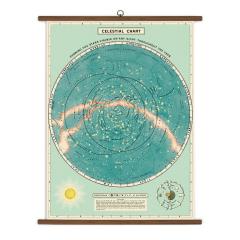 Poster vintage-Celestial