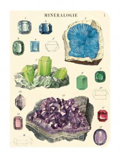 Set 3 carnete - Mineralogy