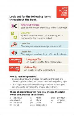 Lonely Planet Korean Phrasebook & Dictionary 