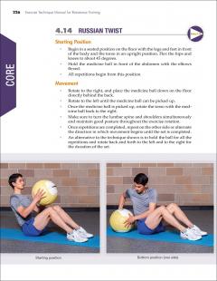 Exercise Technique Manual for Resistance Training