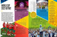 World Football Records 2024