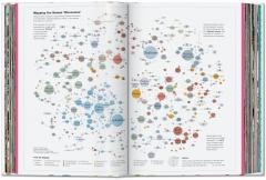 Understanding the World