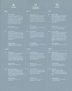 Doughnut for Urban Development