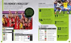 The Football Encyclopedia