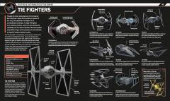 Star Wars: Dawn of Rebellion. The Visual Guide