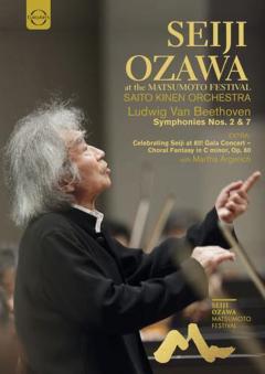 Beethoven: Symphonies Nos. 2 & 7 - Blu-Ray