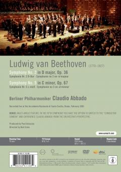 Beethoven: Symphonies 2 & 5 (DVD)