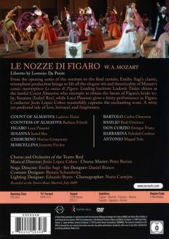 Mozart: Le Nozze di Figaro (DVD)