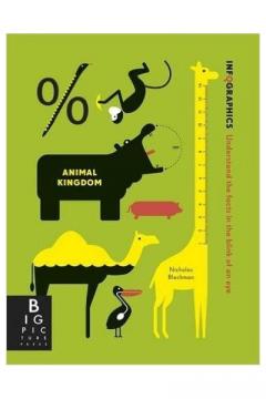 Infographics: Animal Kingdom