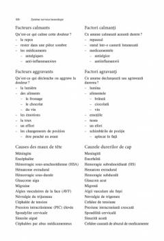 Limba franceza pentru medici si asistente