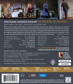 Mozart: Le Nozze Di Figaro (Blu-ray Disc)