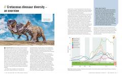 The Discovering the Prehistoric World