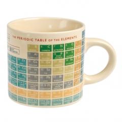 Cana cu tabelul periodic