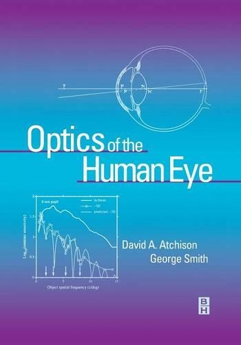 Optics of the Human Eye - David Atchison, George Smith