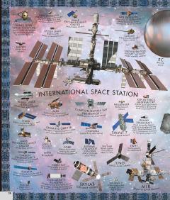 Vargic's Curious Cosmic Compendium