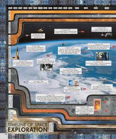 Vargic's Curious Cosmic Compendium