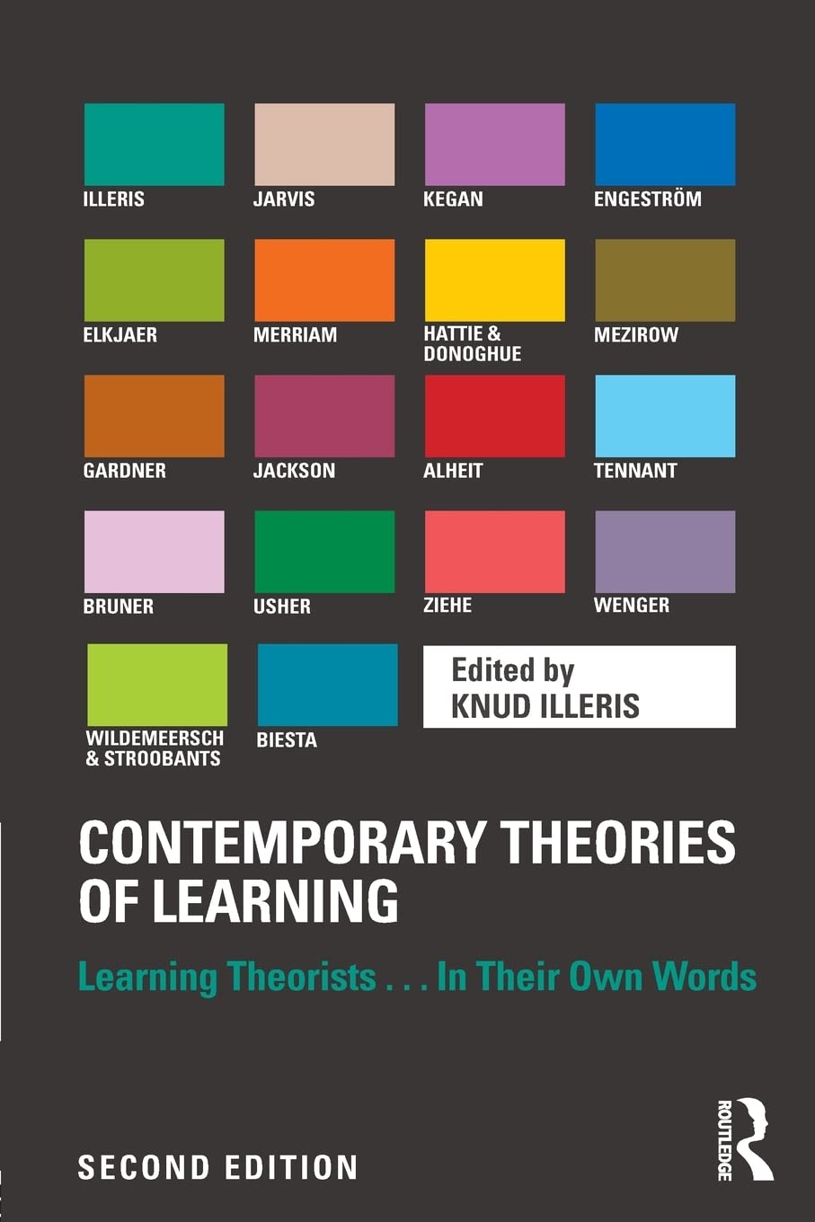 Contemporary theories of learning knud illeris
