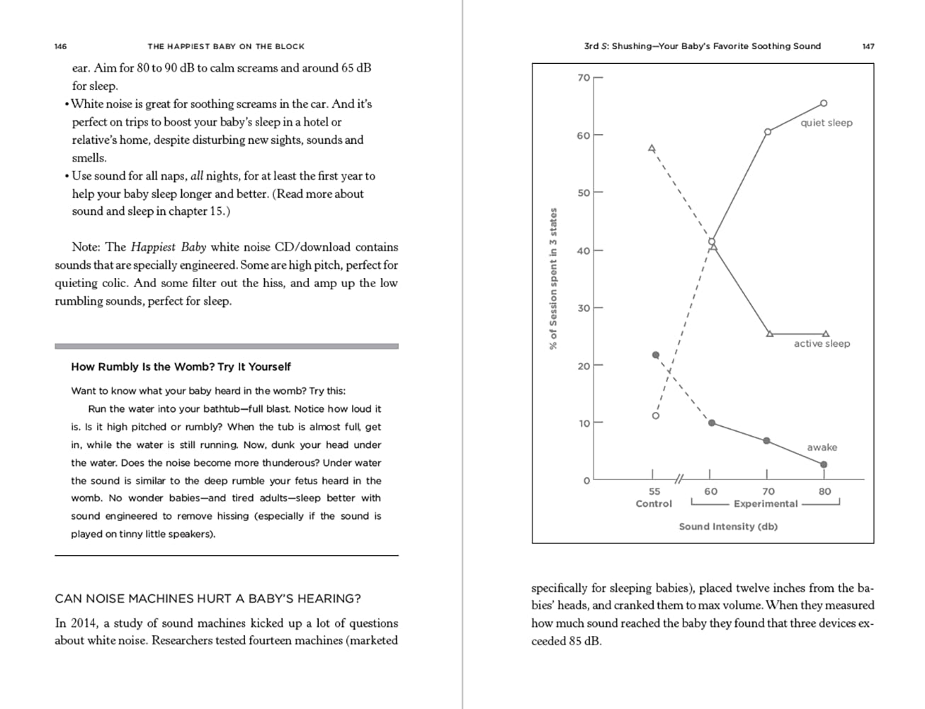 The Happiest Baby on the Block