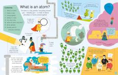 See Inside Atoms and Molecules