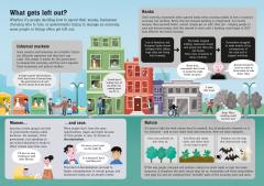 Economics for Beginners