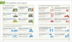 English for Everyone English Idioms