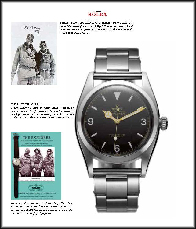 The Book of Rolex - Jens Hoy