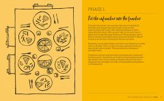 Get Your Kids to Eat Anything