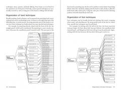 Karate: The Art of Empty Hand Fighting