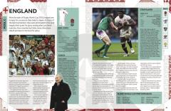 Rugby World Cup 2019