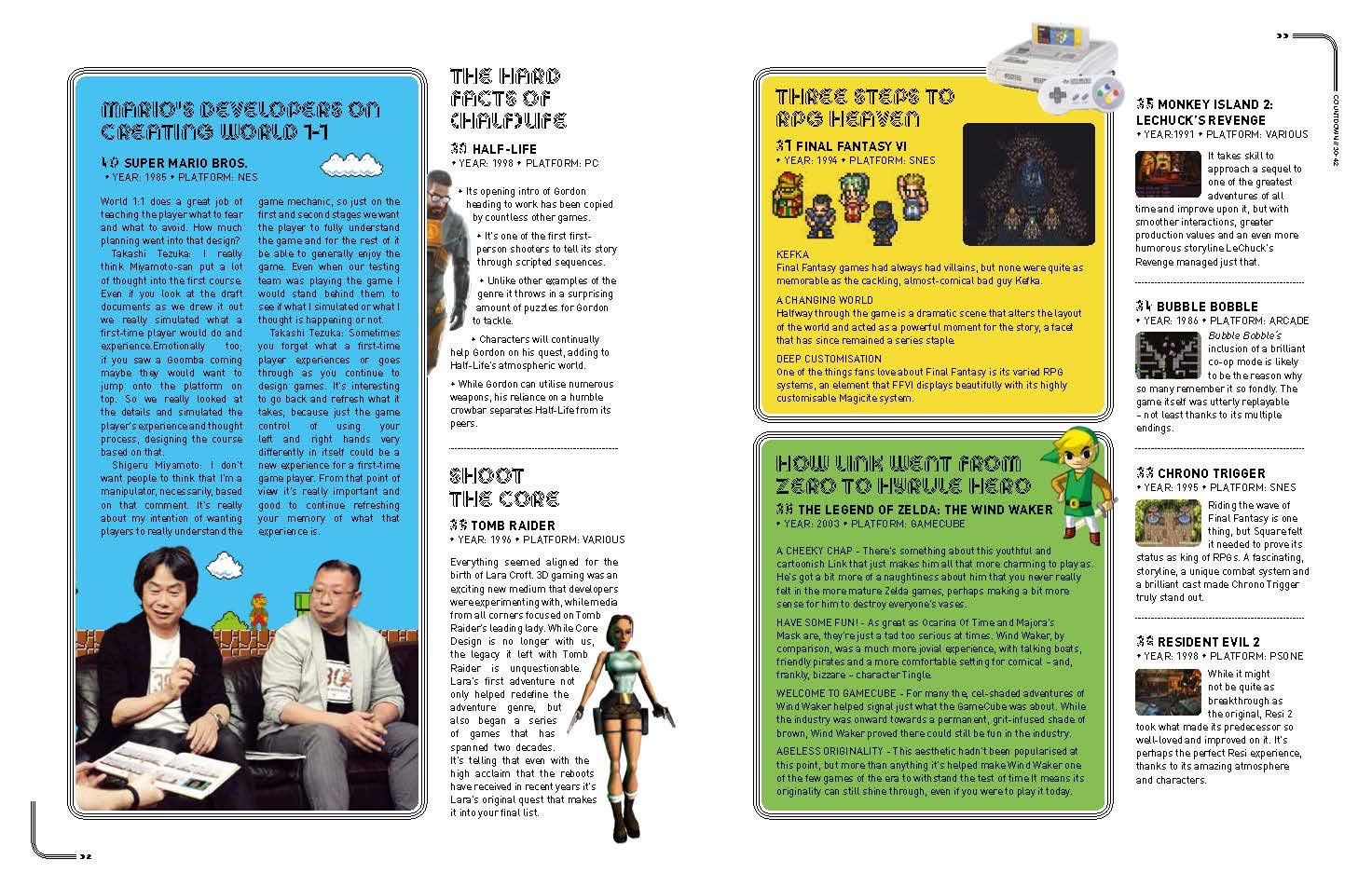 The+100+Greatest+Retro+Videogames+%3A+The+Inside+Stories+Behind+