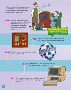 Global Stage Level 6 Literacy Book and Language Book with Navio App