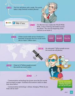 Global Stage Level 6 Literacy Book and Language Book with Navio App